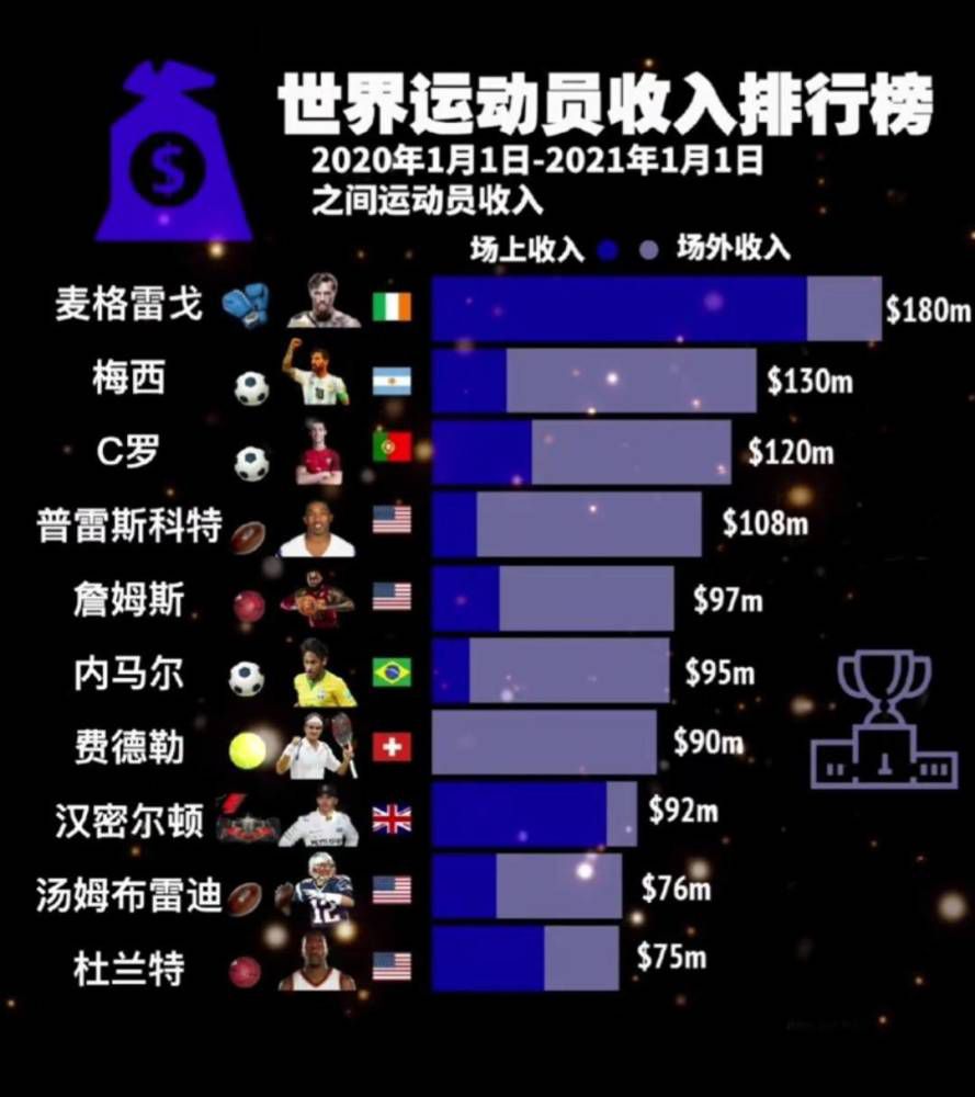 不同于地铁、公交、机场、高铁等媒体，影院是唯一令人产生幸福感的媒体环境，观众抱着社交休闲的目的走入影院，心情轻松愉悦，对品牌接受度、记忆度更高